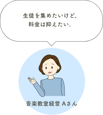 音楽教室経営
