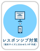 レスポンシブ対応